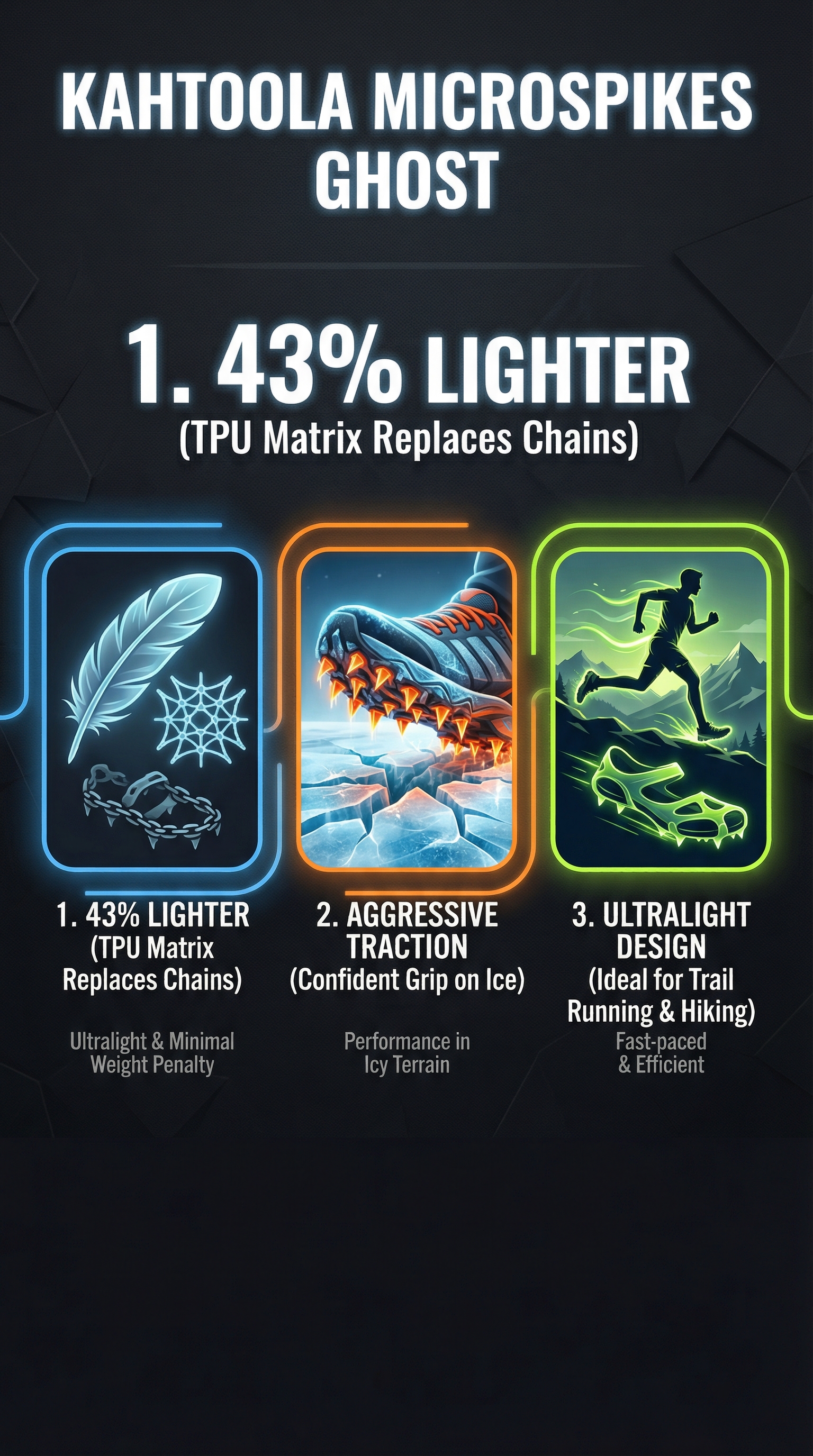 Kahtoola Microspikes Ghost Review: Ultralight Ice Traction 2026 4 Kahtoola Microspikes Ghost - Infographic