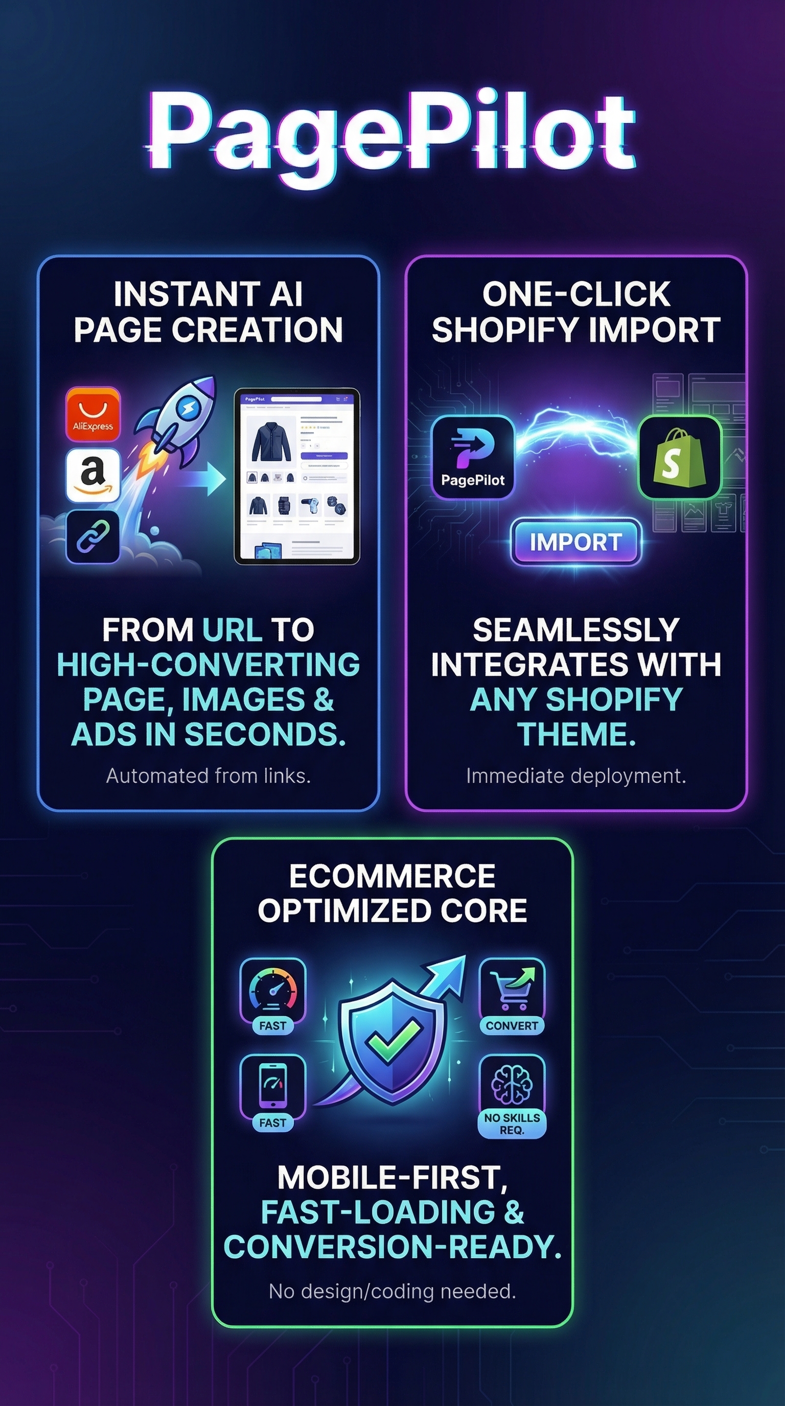 PagePilot - Infographic