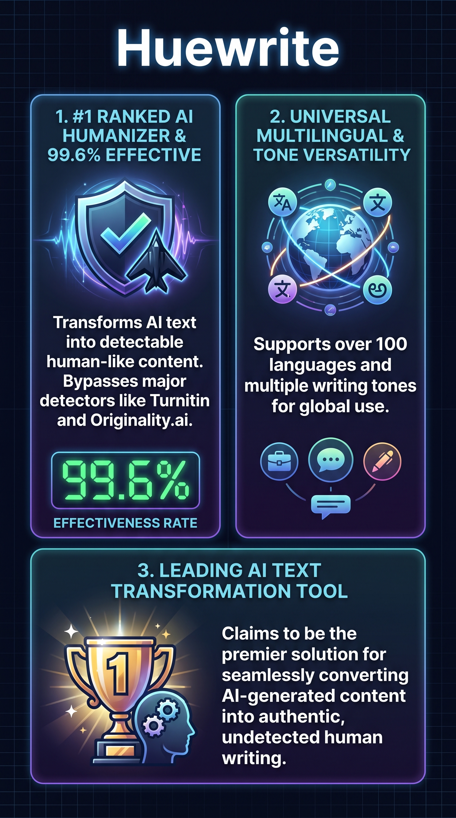 Huewrite - Infographic