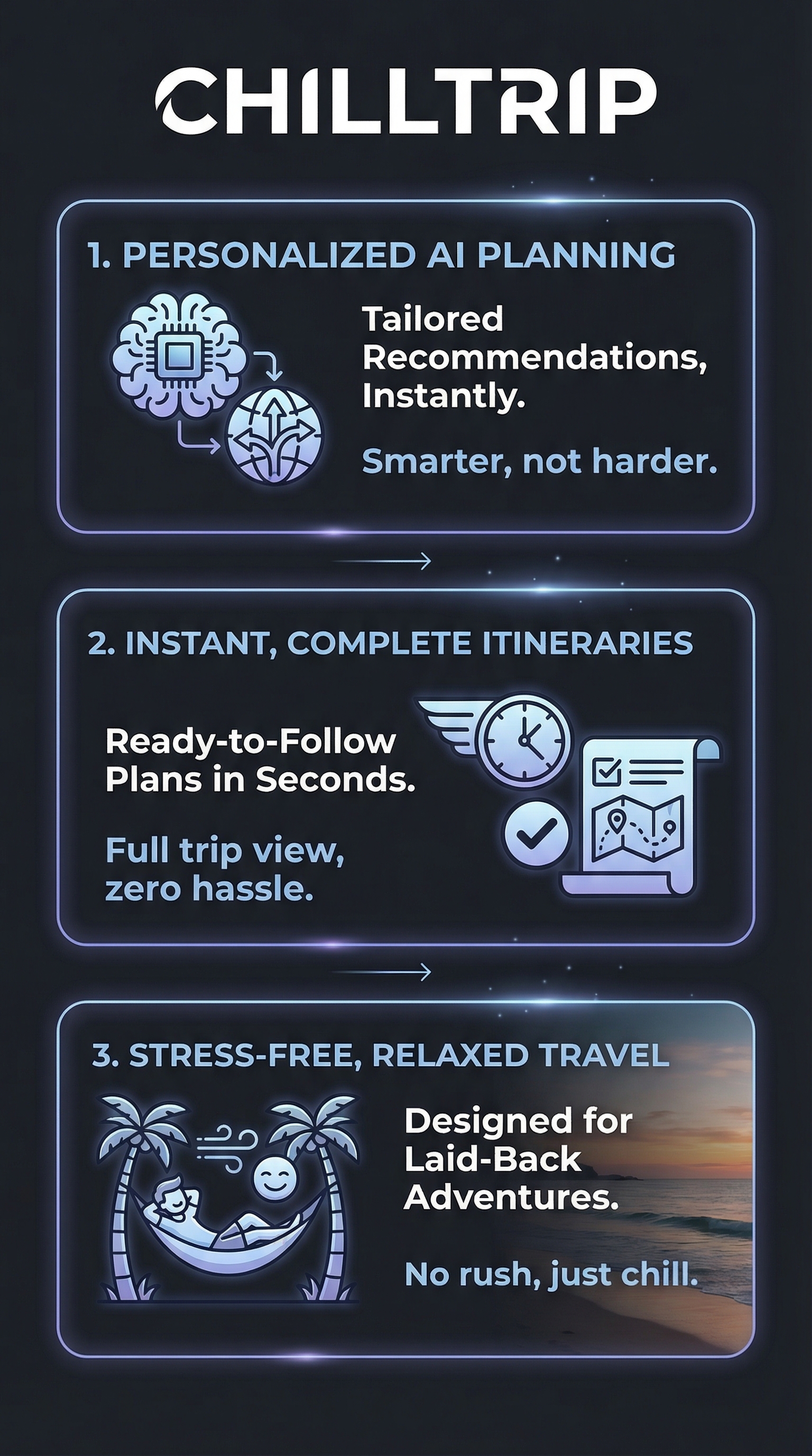 Chilltrip Review: Best AI Trip Planner for Relaxed Travel 2026 4 Chilltrip - Infographic