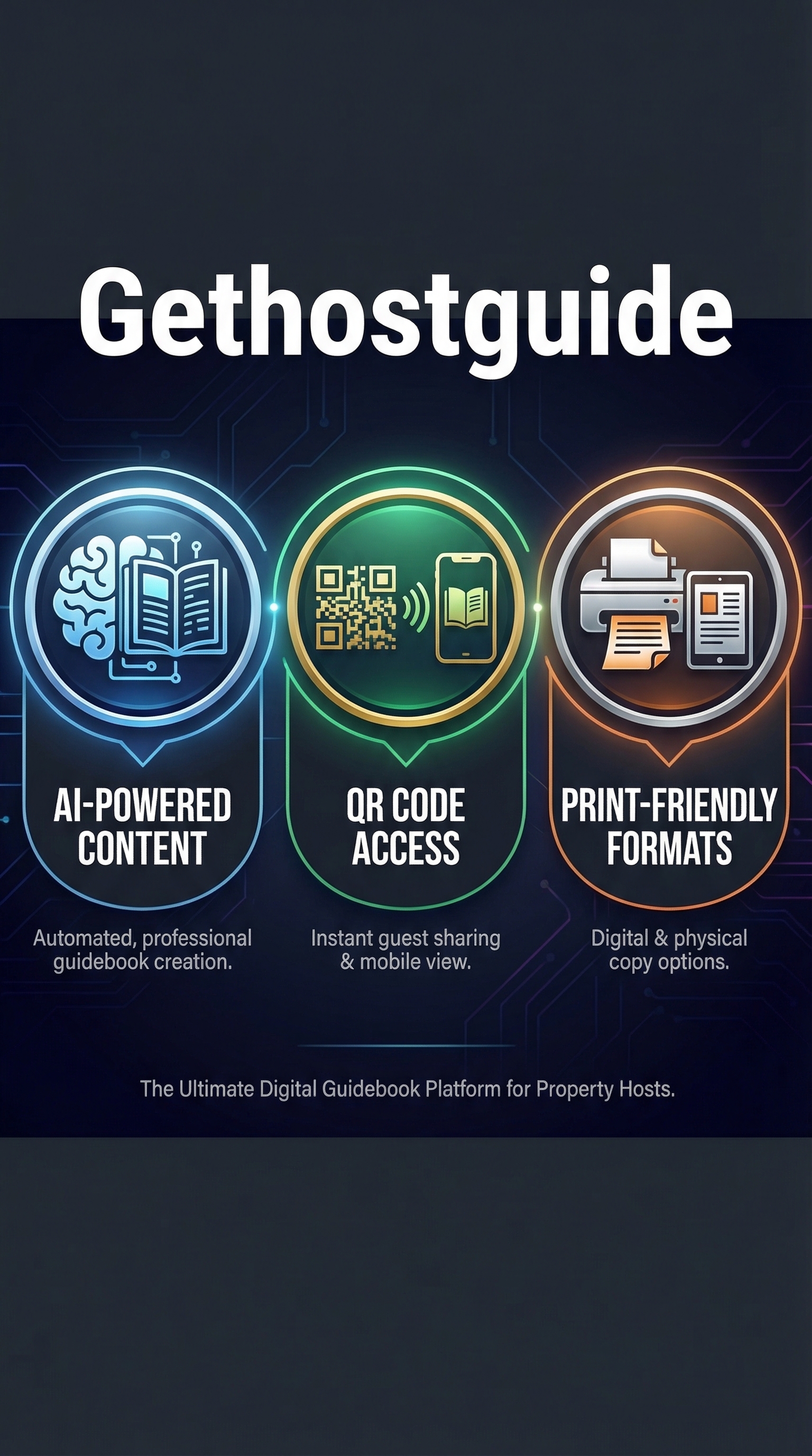 Gethostguide - Infographic