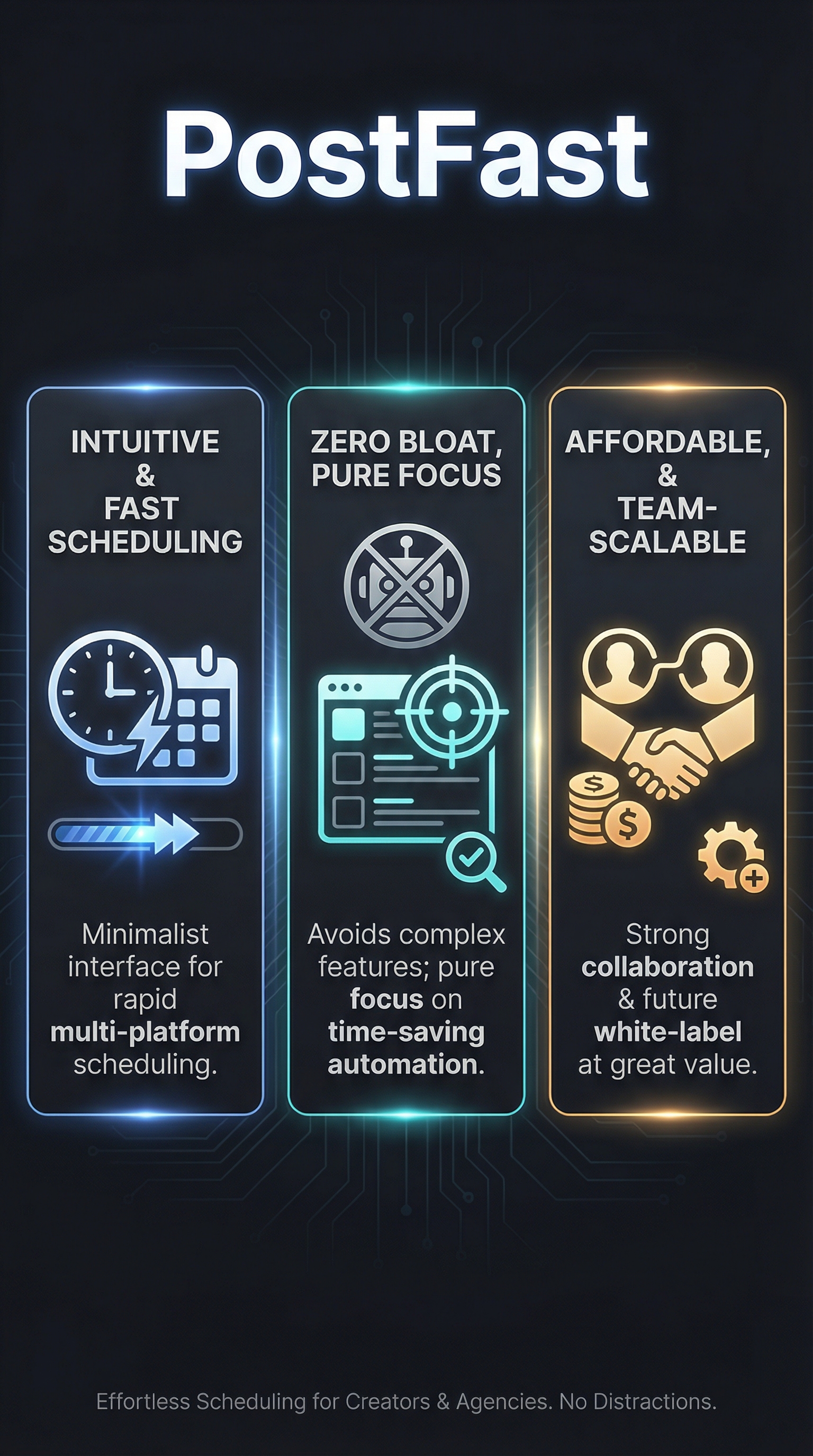PostFast - Infographic