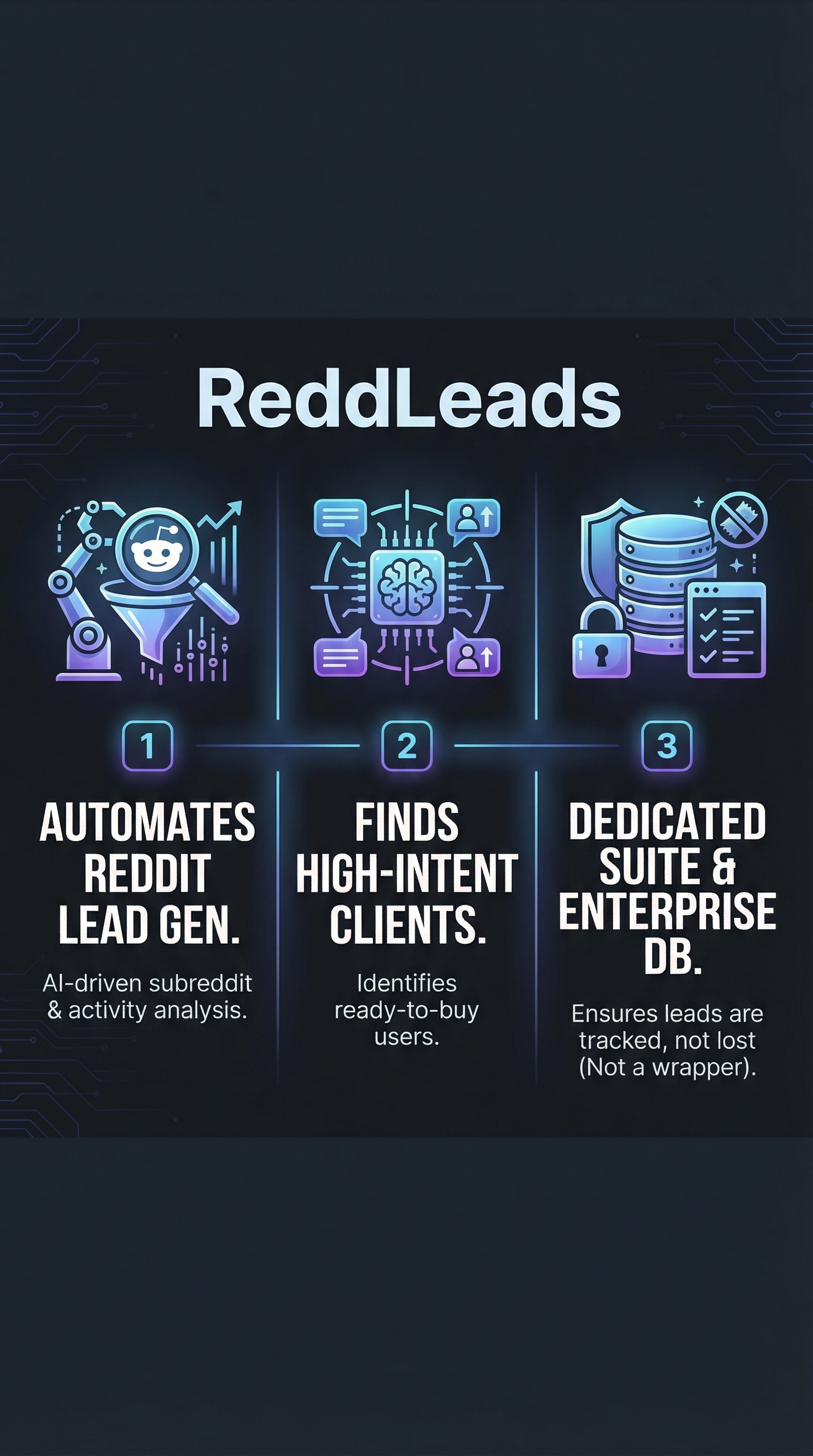ReddLeads - Infographic