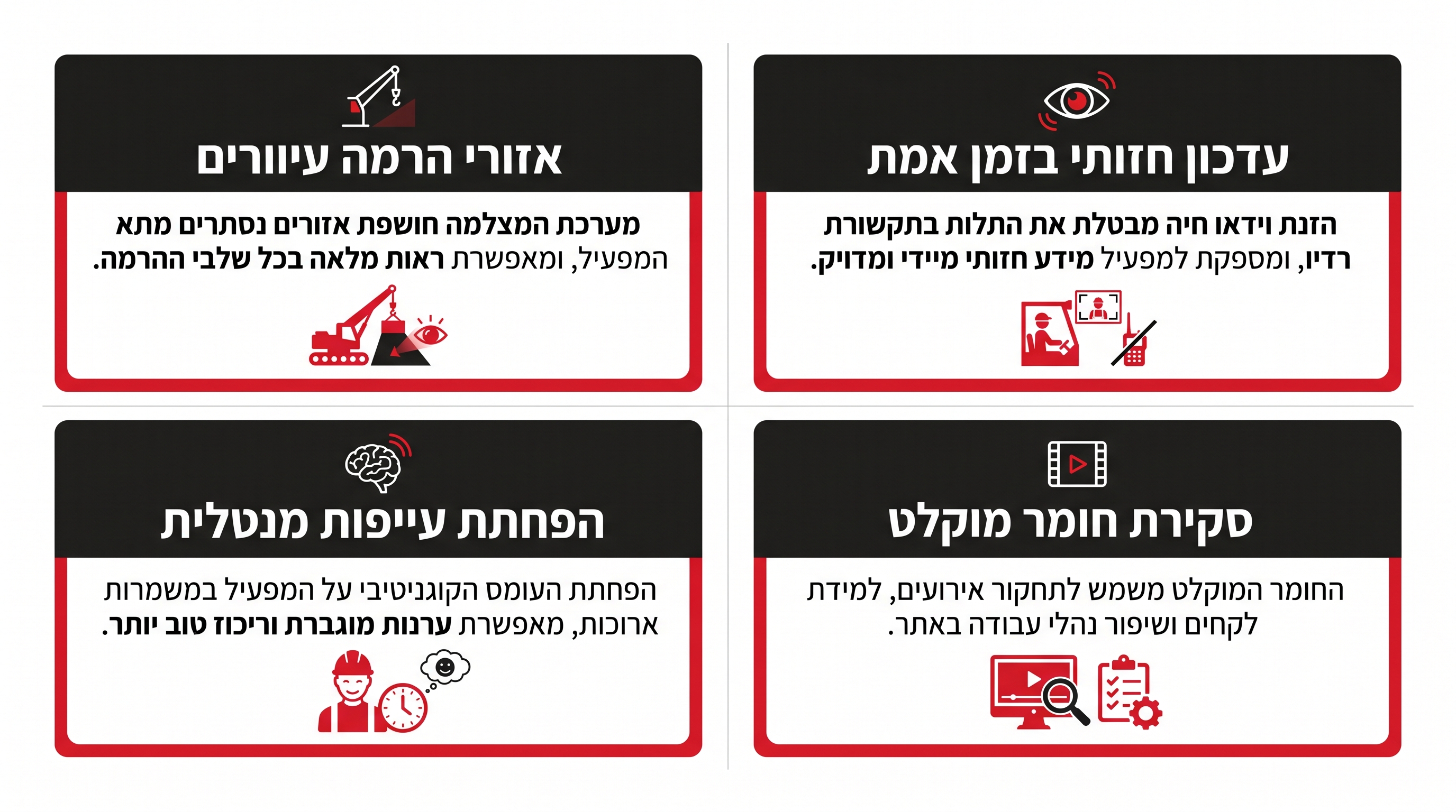 מבט ממצלמת PTZ על עגורן צריח לנקודת פריקת מטען