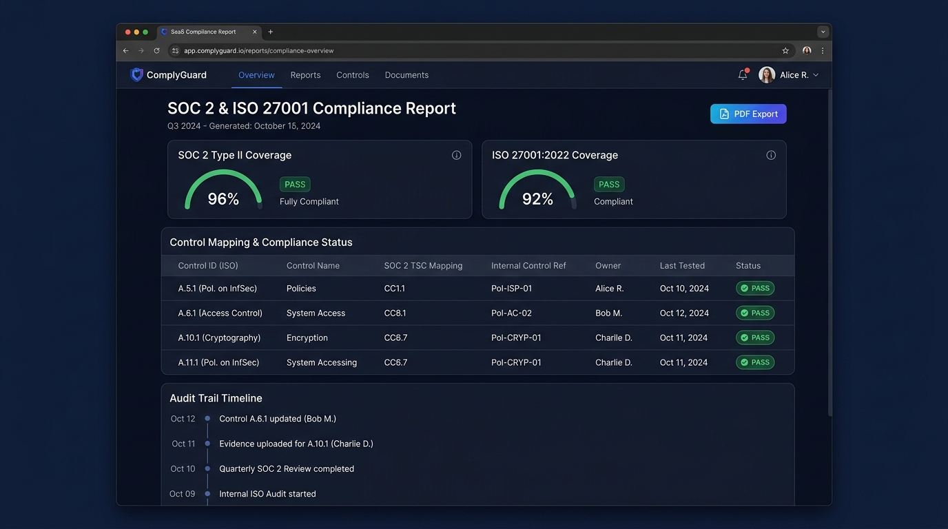 Compliance Reports Interface