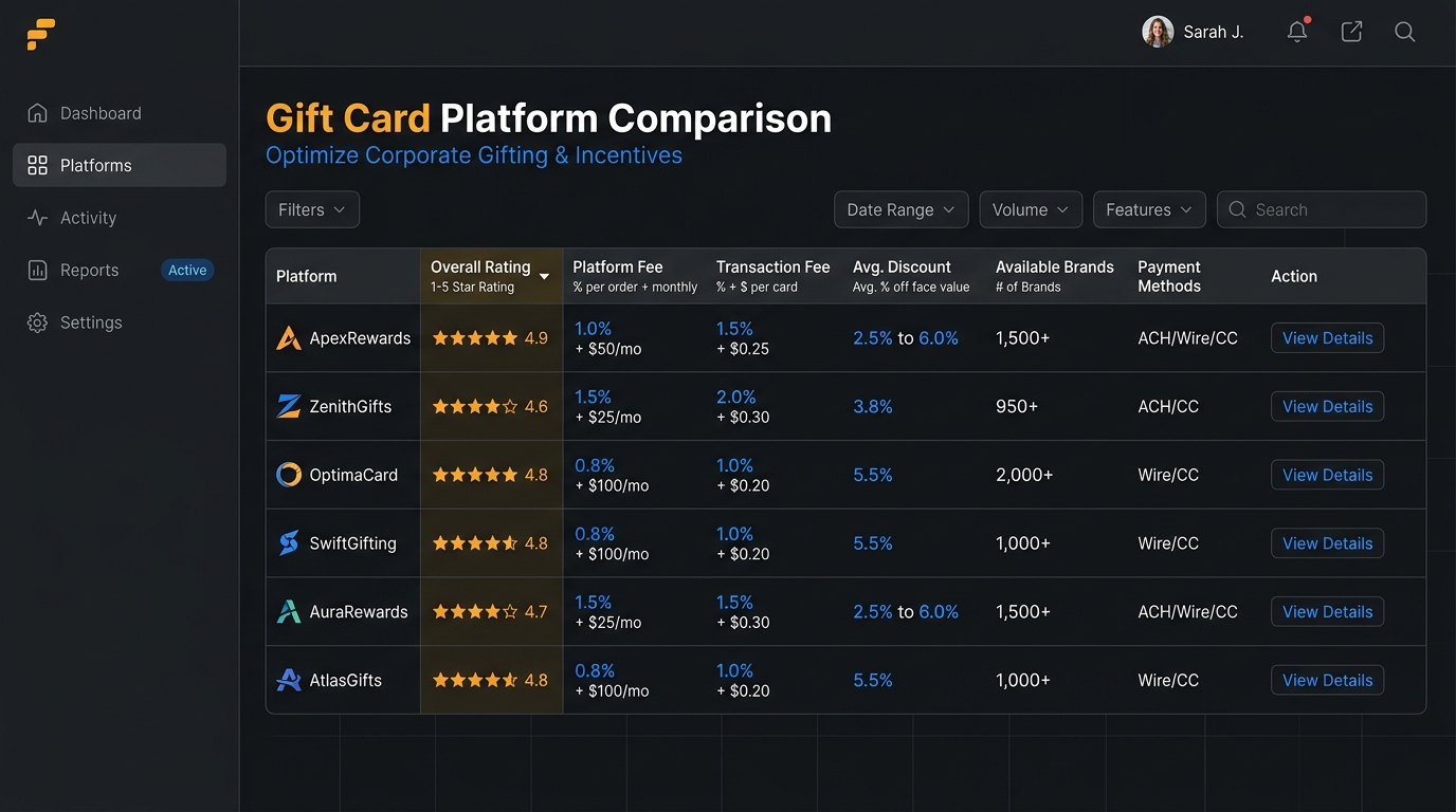 bitrafill comparison dashboard preview