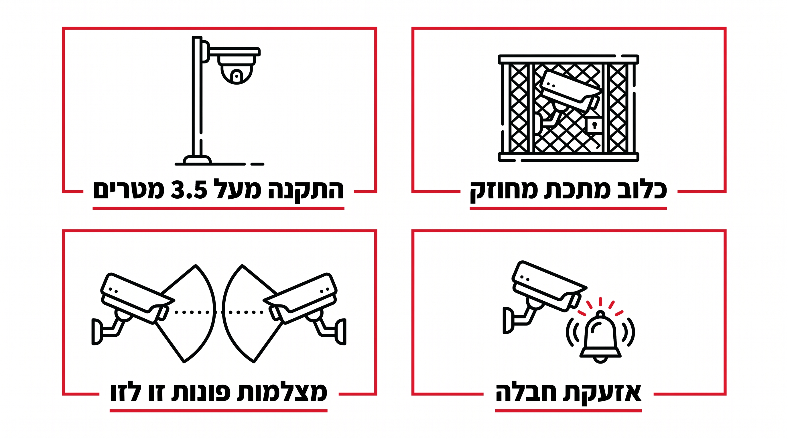 מצלמת אבטחה מצלמת רכב בלילה עם ראיית לילה ברורה