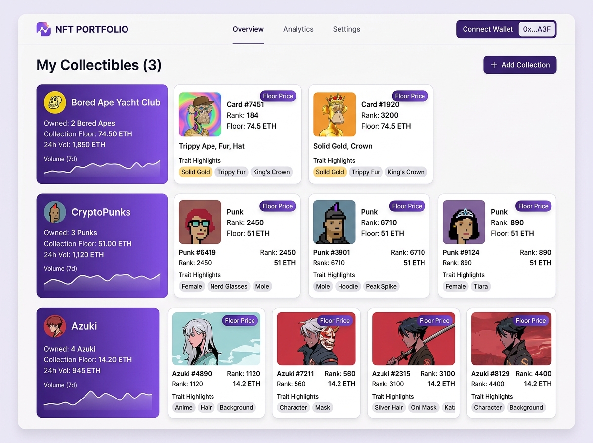 NFT Portfolio Tracker