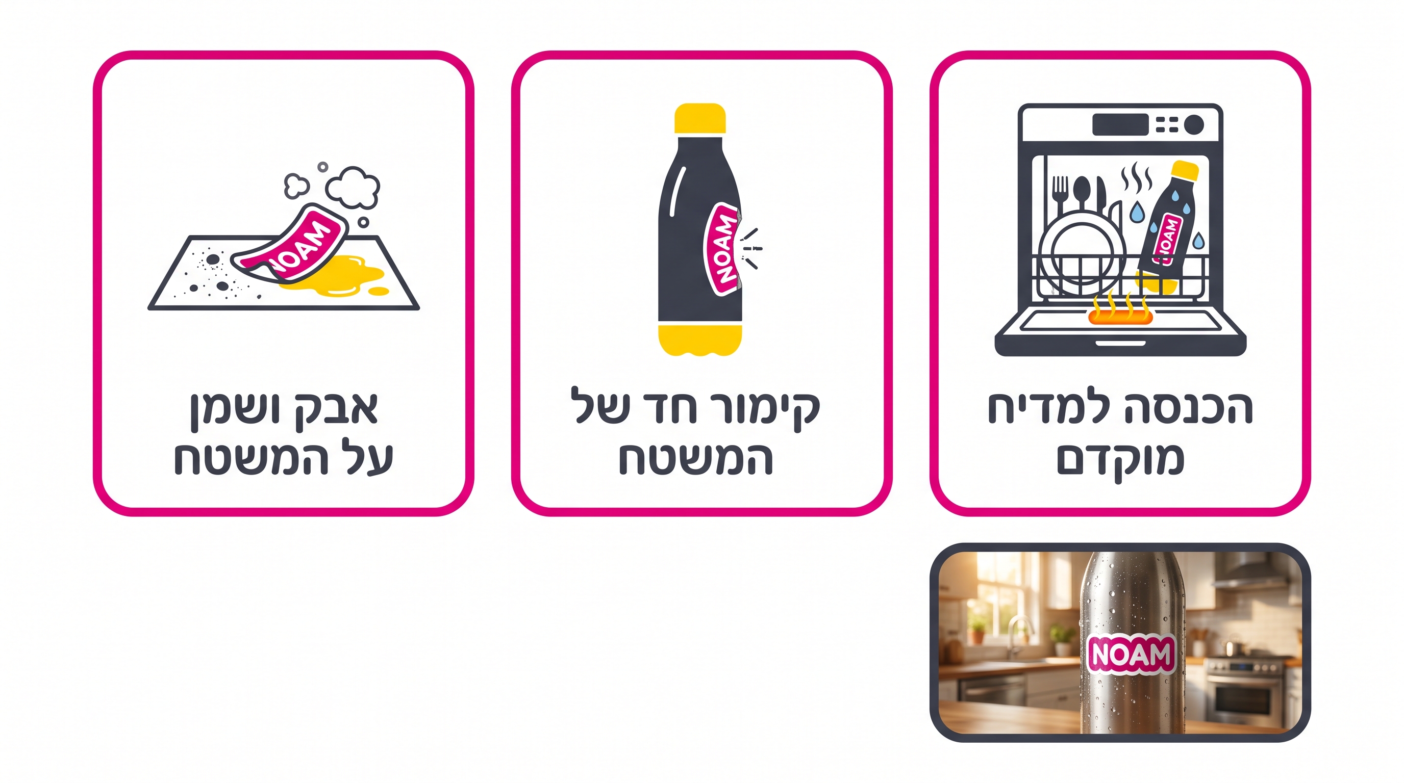 השוואה בין מדבקת שם כהה על בקבוק בהיר לבין מדבקה בהירה על משטח כהה