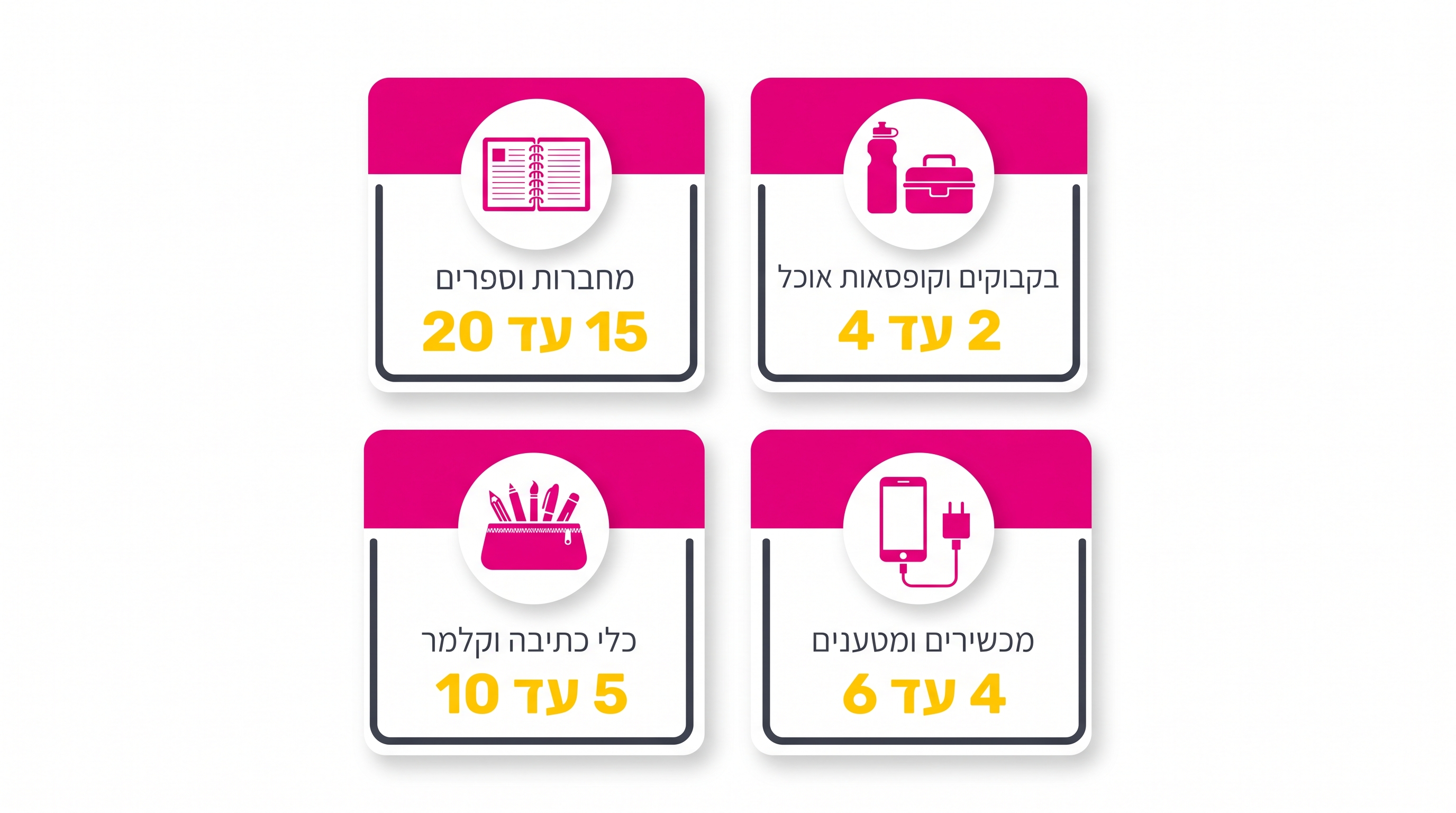 גדלי מדבקות שם שונים לפי סוג הפריט, בקבוק, מחברת וקלמר