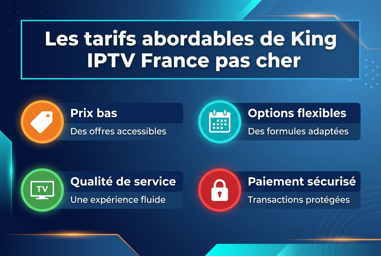 King IPTV France Pas Cher