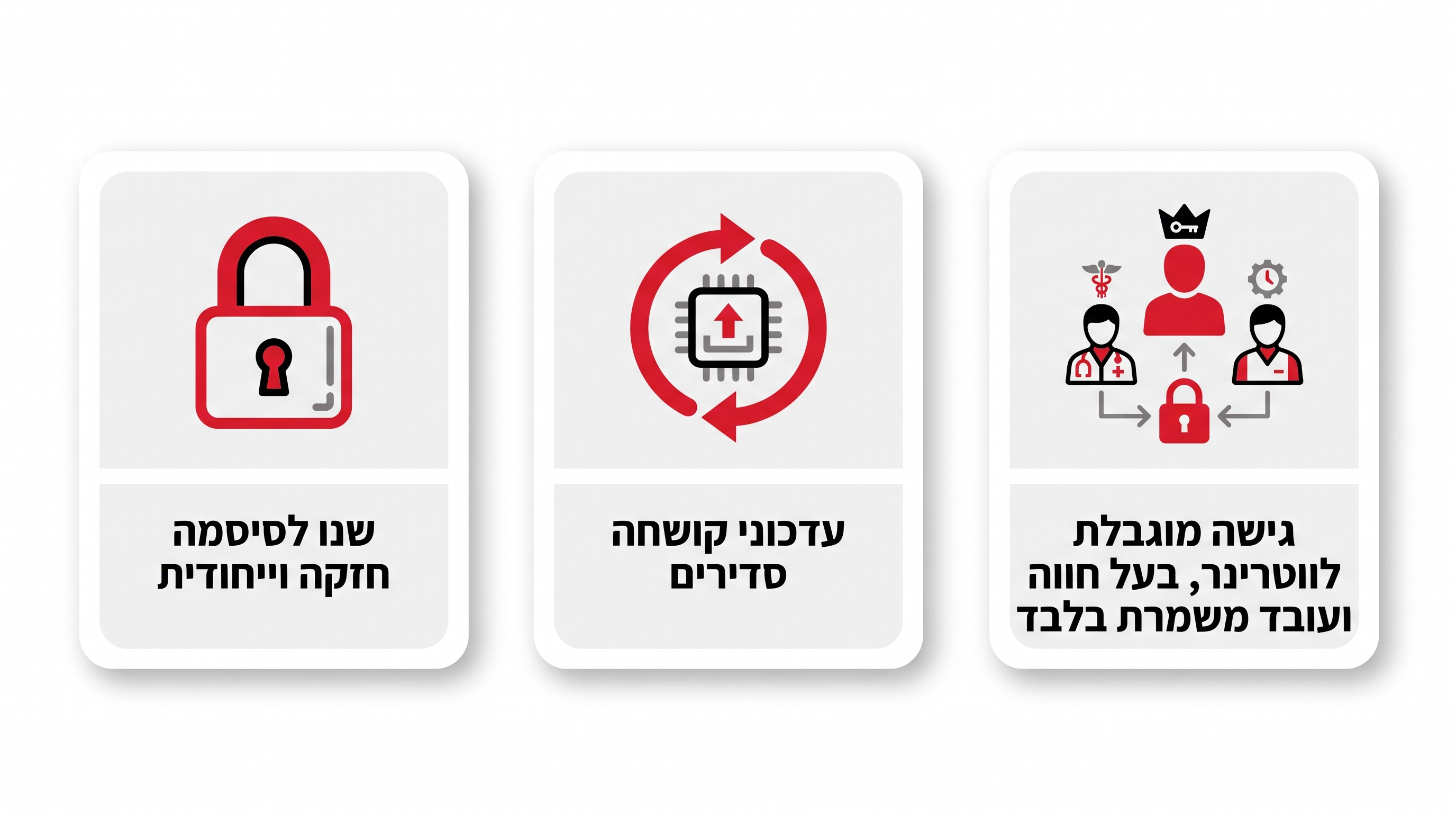 השוואה בין ראיית לילה שרופה לבין תמונה מכוילת עם Smart IR