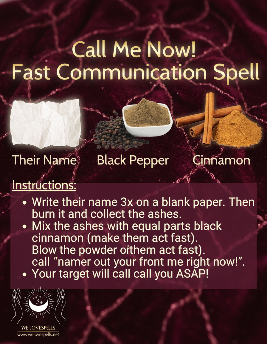 communication spell candle setup