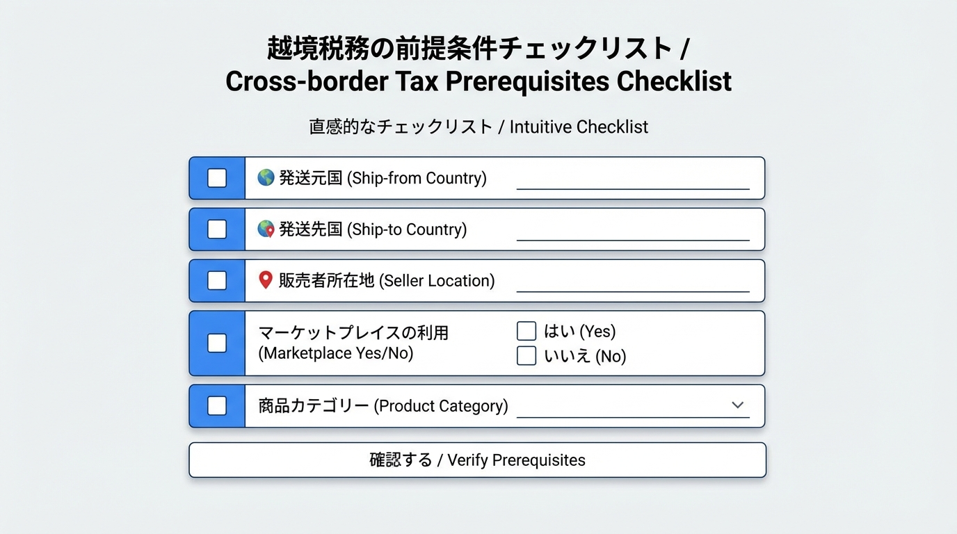 出荷国、配送先国、販売者所在地、マーケットプレイス利用の有無、商品カテゴリなどを整理するチェックリスト形式の入力フォームイメージ