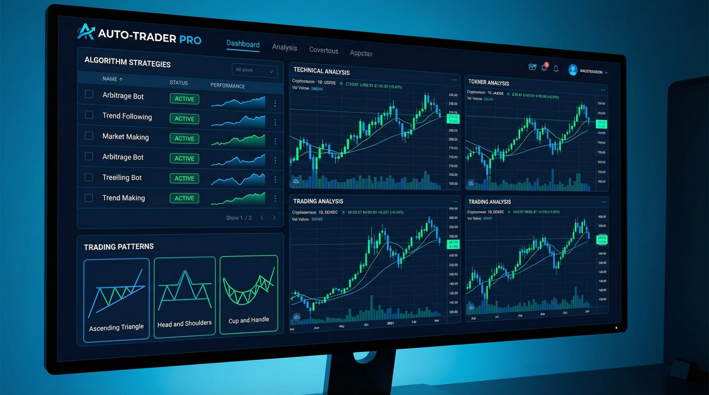 Стратегии торговли в ByBot: что заявлено