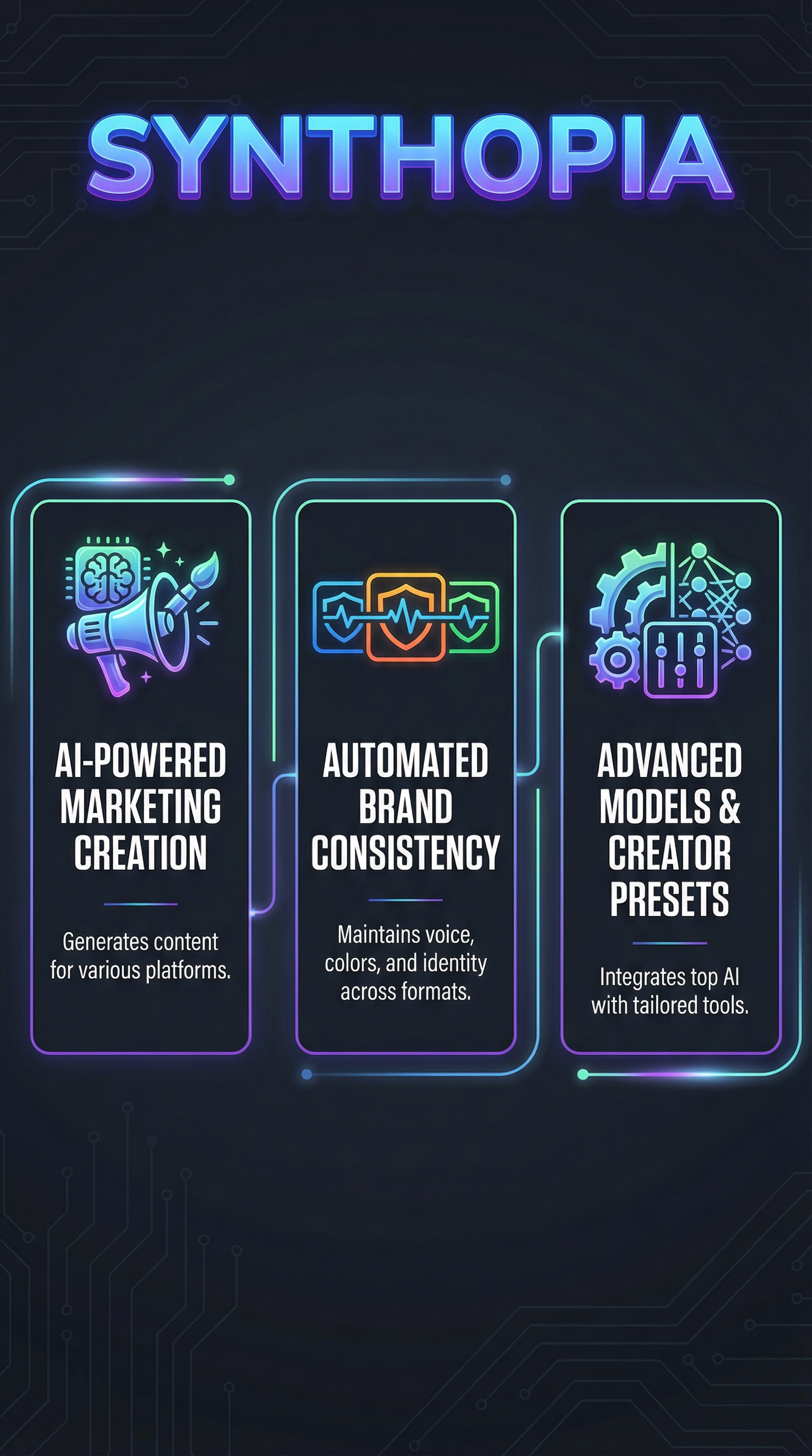 Synthopia - Infographic
