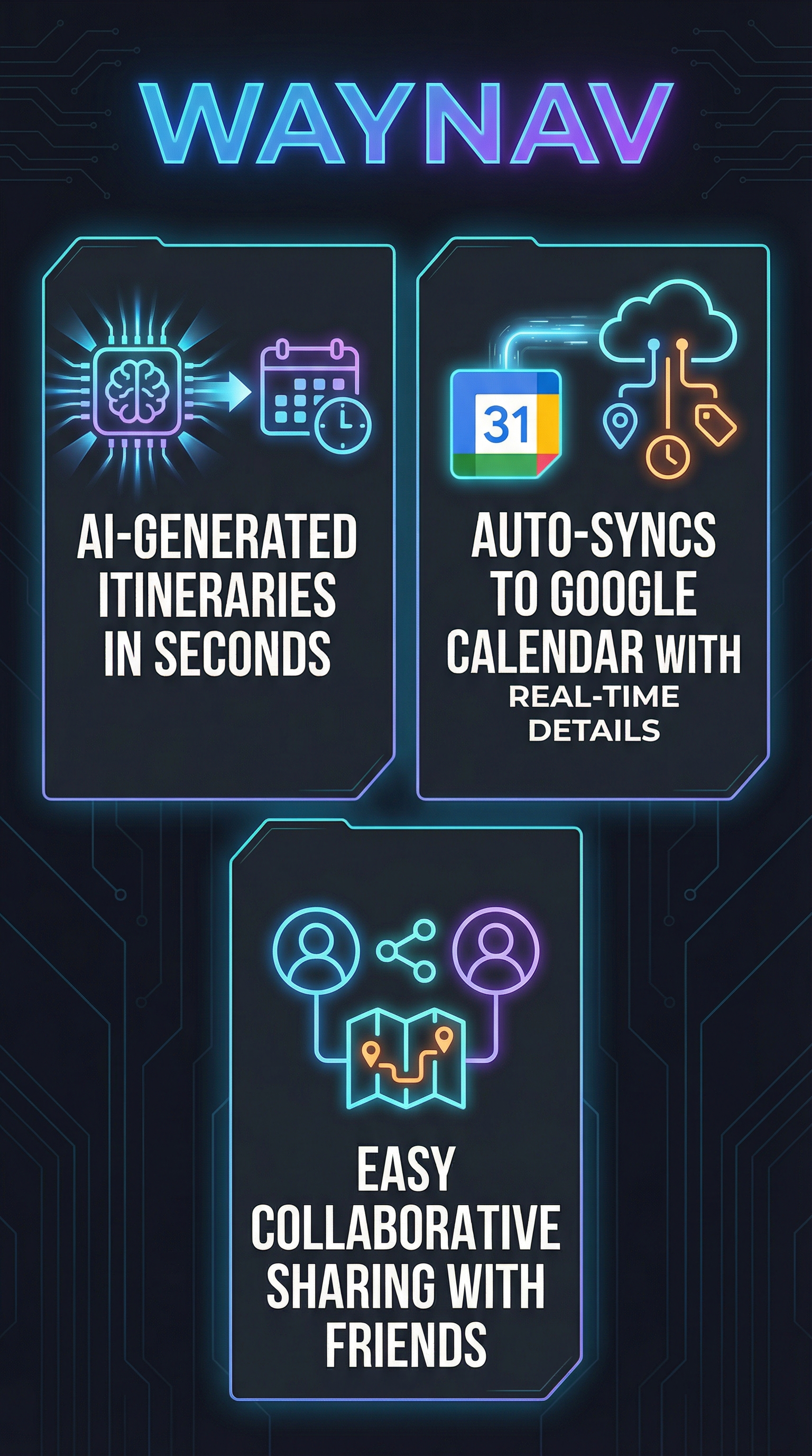 Waynav - Infographic
