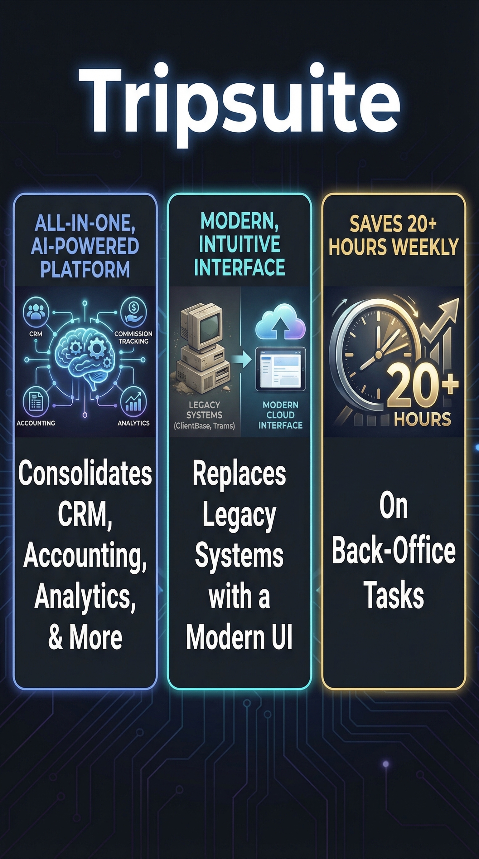 Tripsuite - Infographic