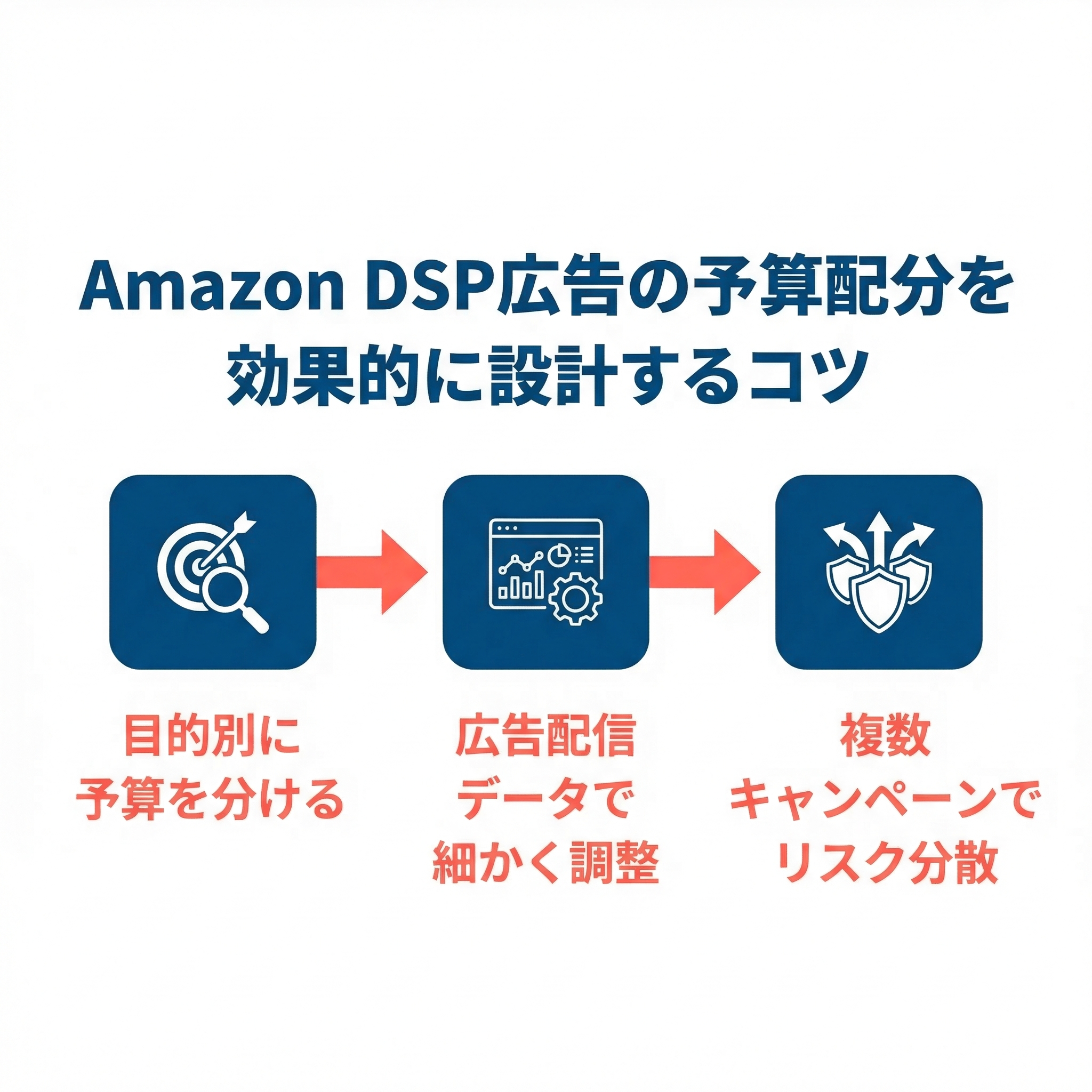 サンオイルの基礎知識