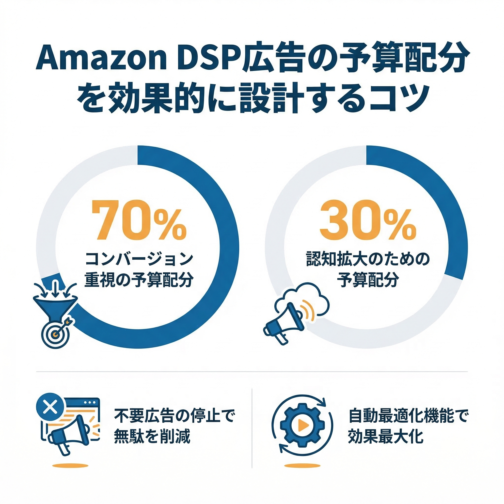 相談サービス紹介