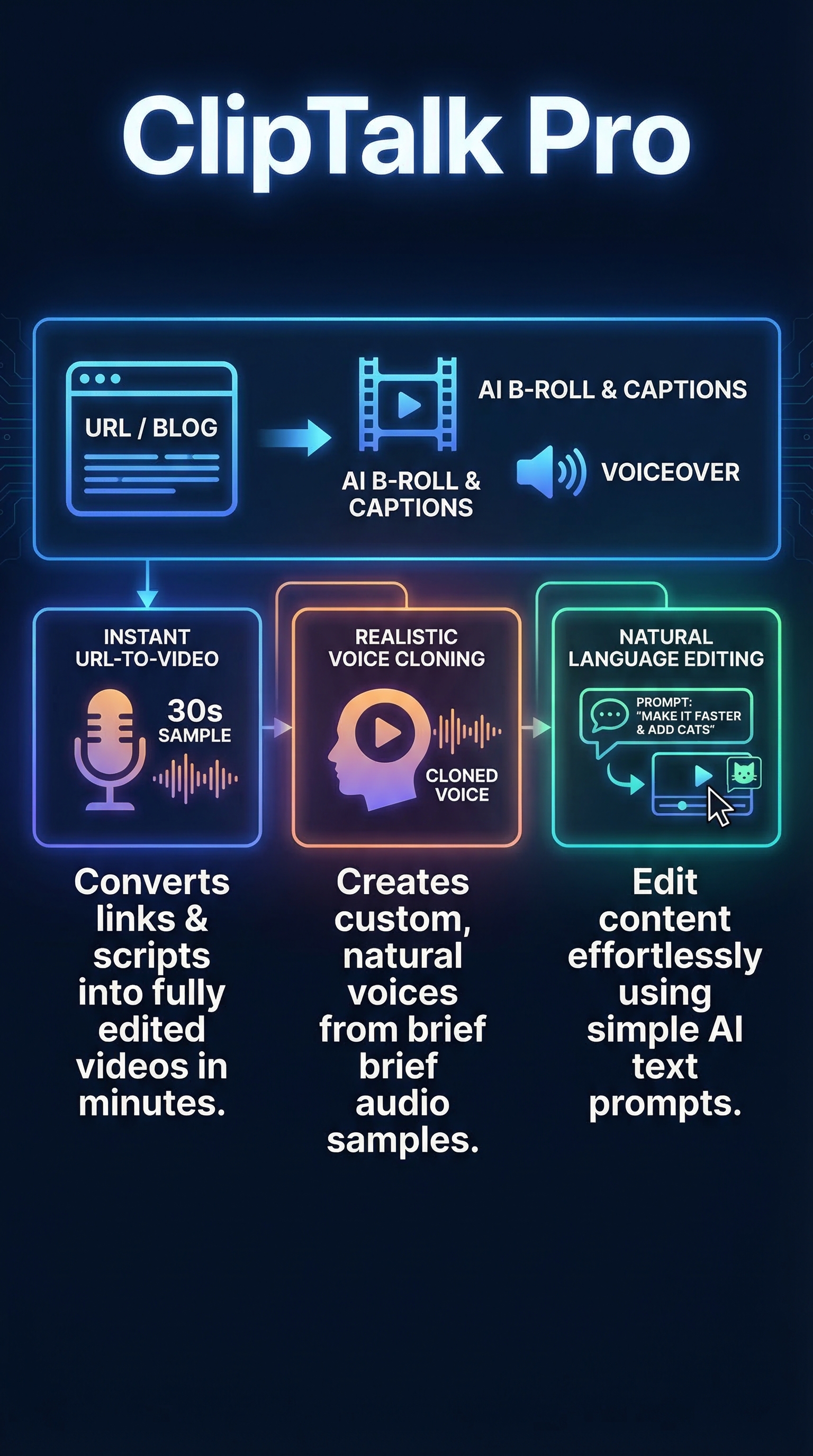 ClipTalk Pro - Infographic
