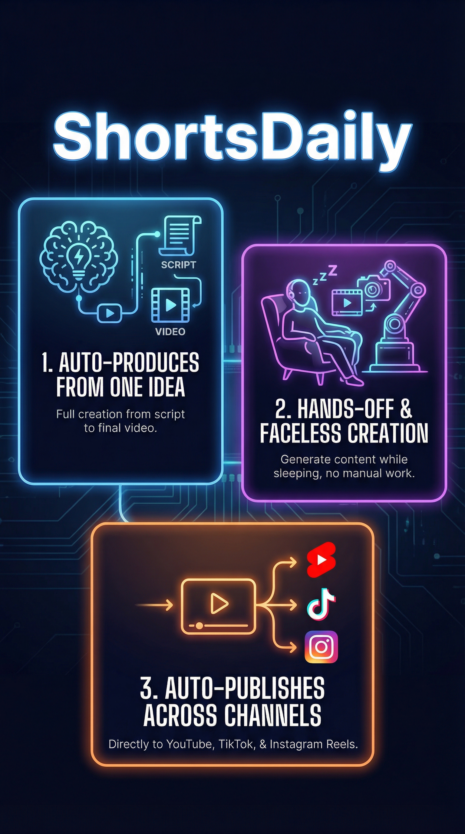 ShortsDaily - Infographic