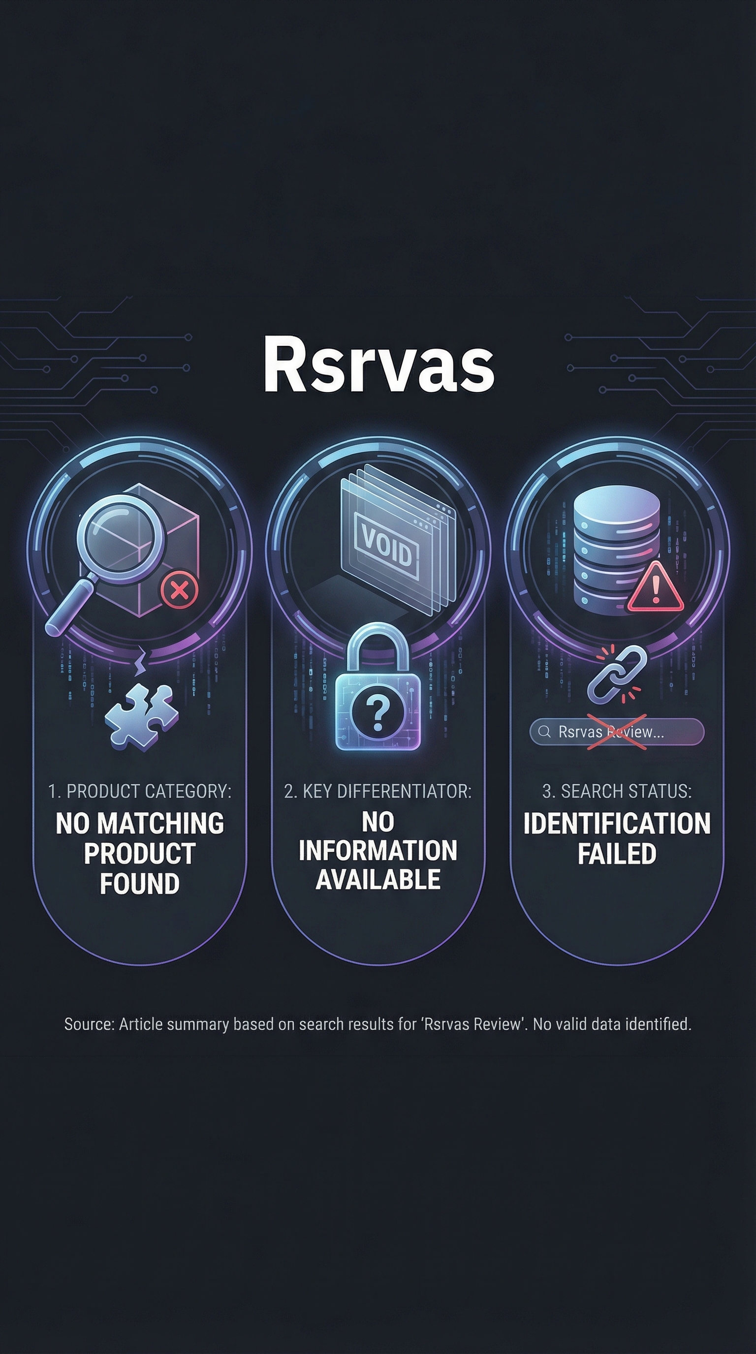 Rsrvas - Infographic