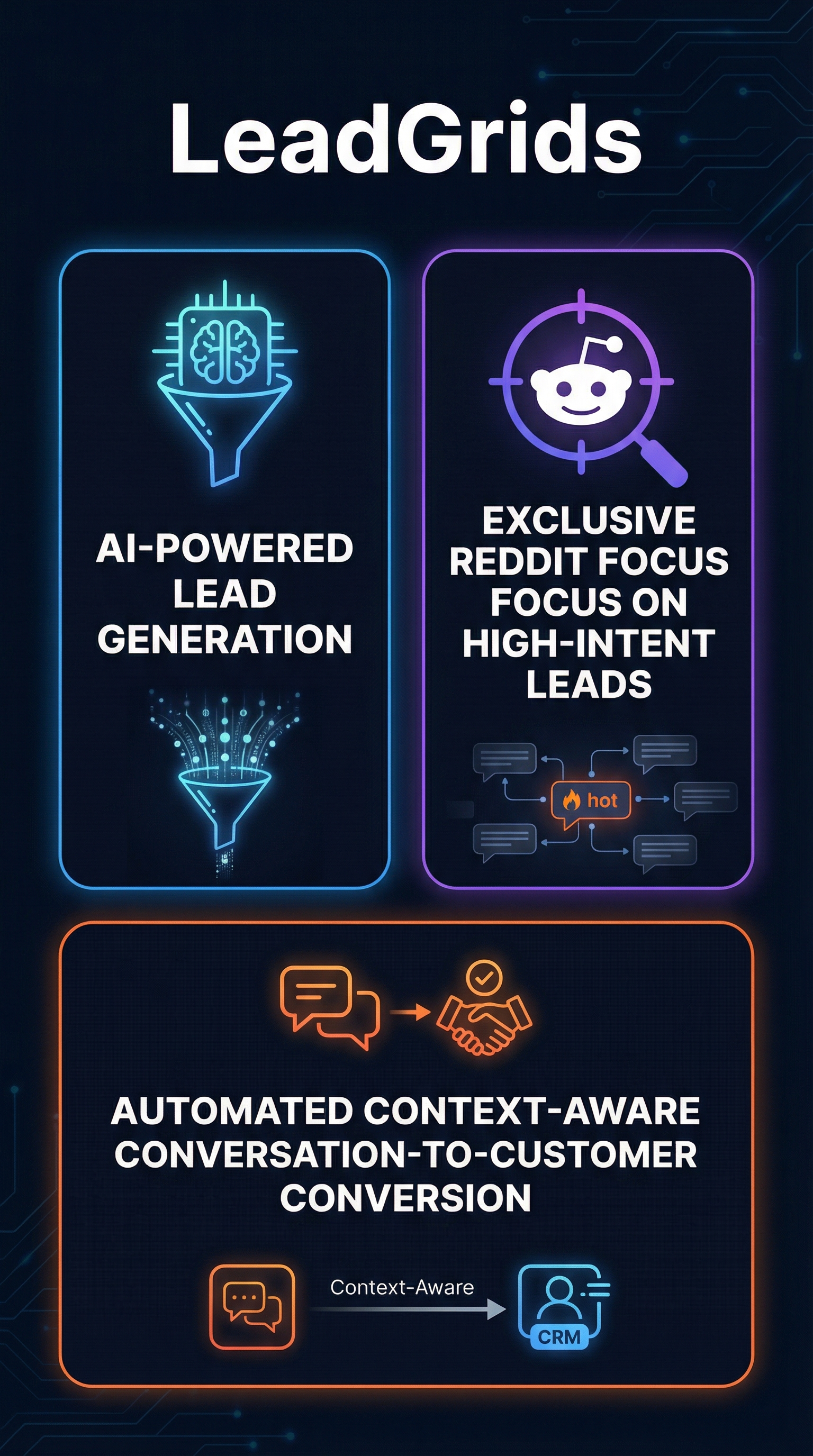 LeadGrids - Infographic