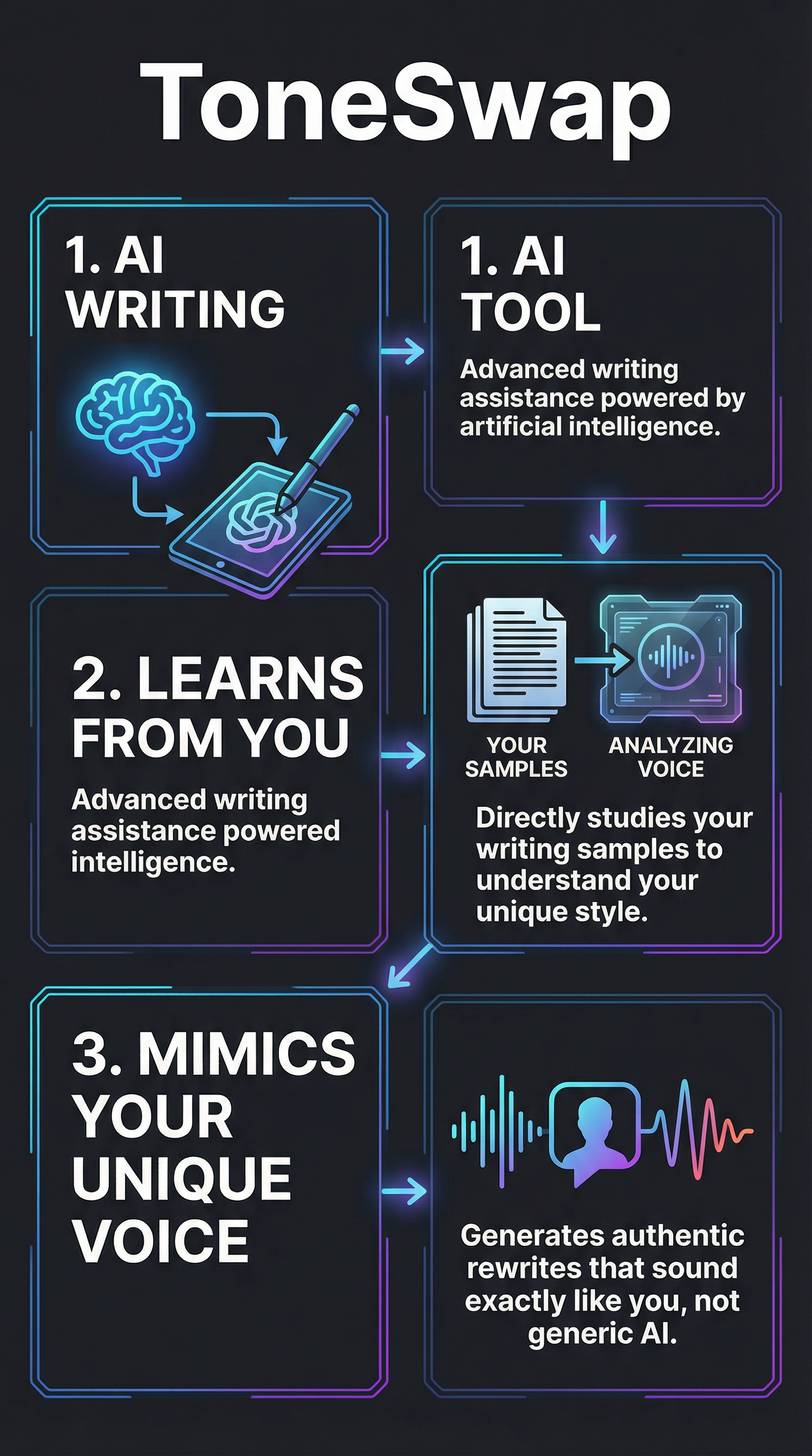 ToneSwap - Infographic