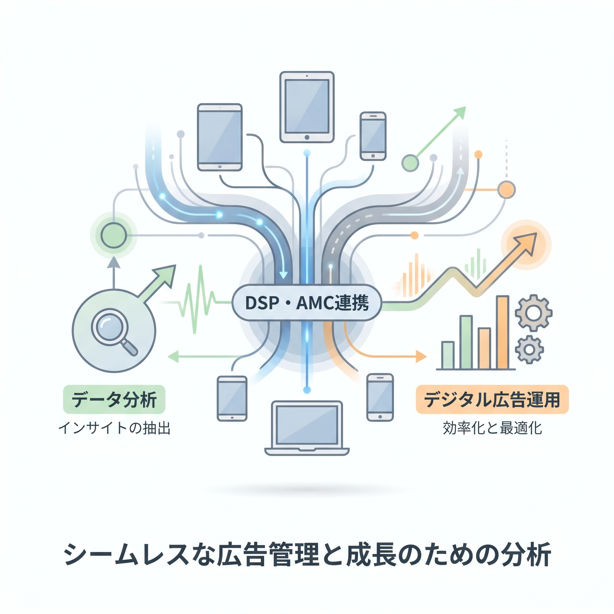 現状分析から具体的な改善案を見出そう